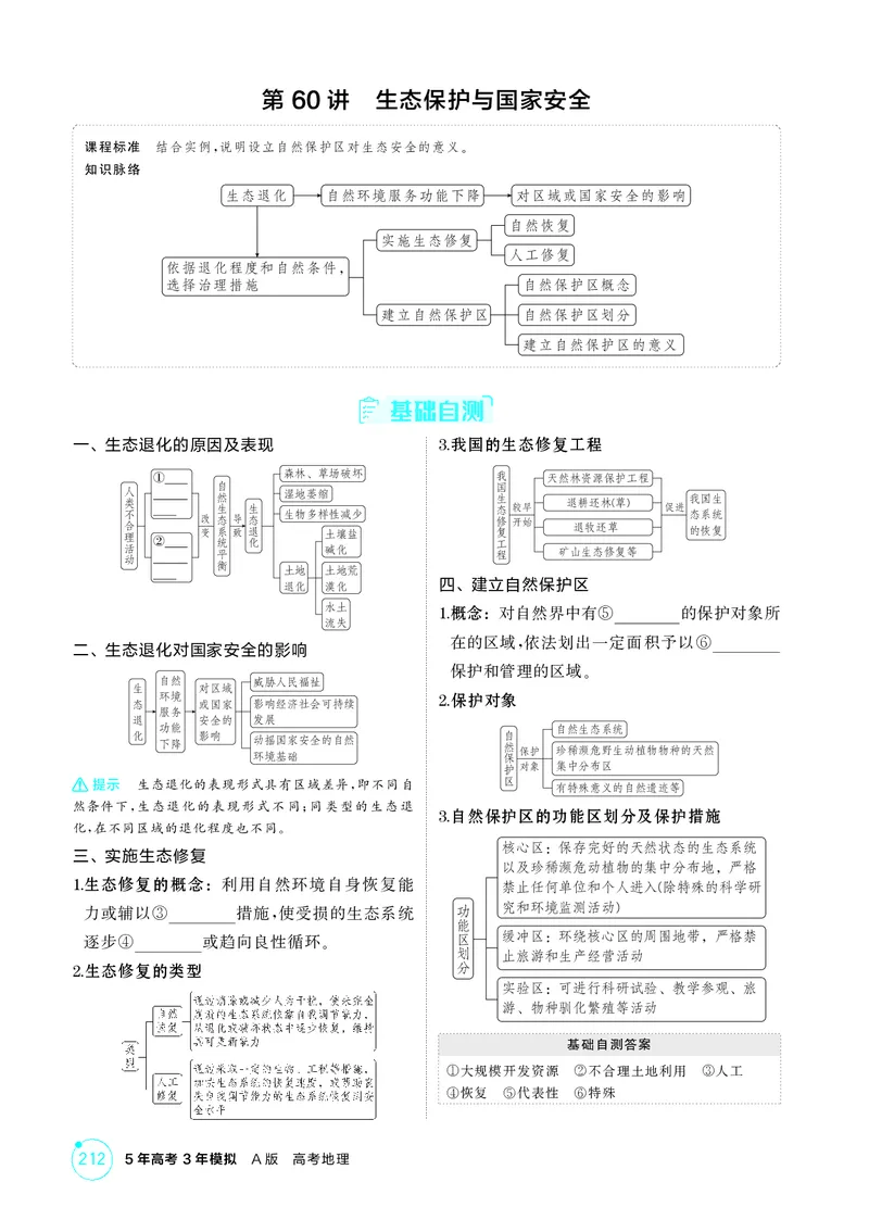 《1_第十六章环境安全与国家安全_2026版教学资源包_202653高考总复习A版_江苏版_2026版.江苏版.选考总复习.地理.5·3A版_图书电子资源_第十六章环境安全与国家安全_2_精讲册PDF》第4页预览