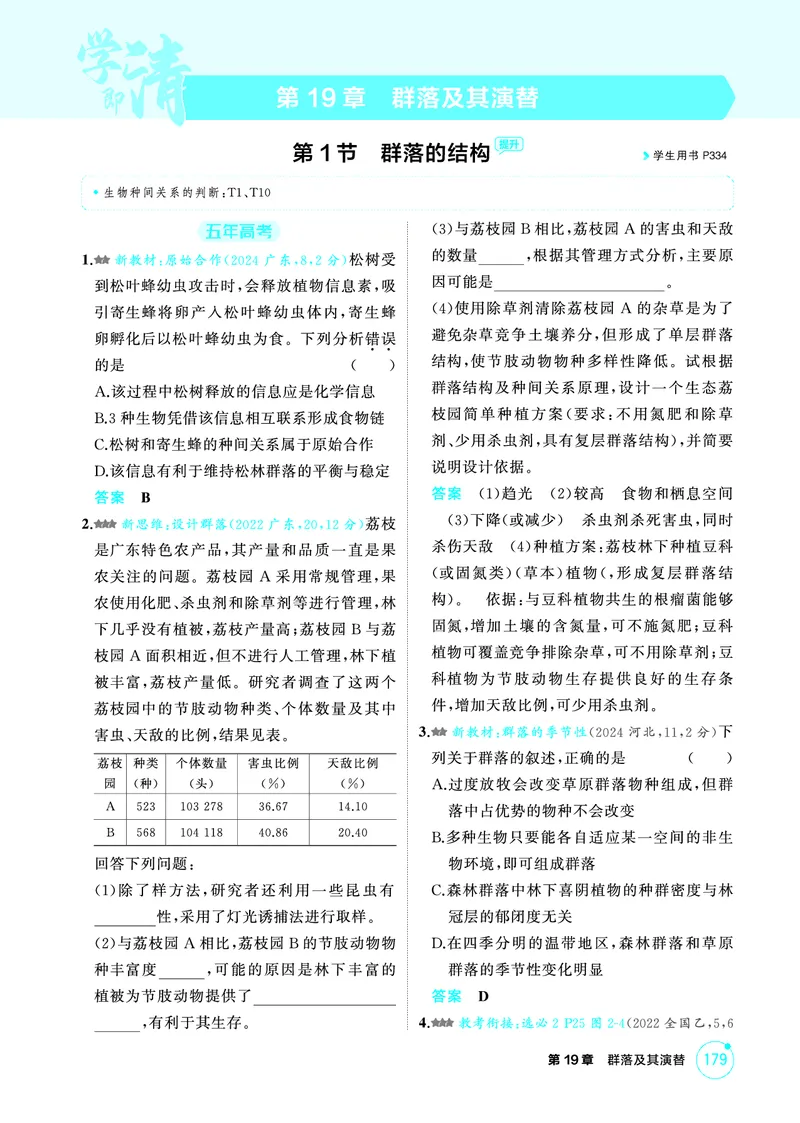《1_精练册-第19章群落及其演替_2026版教学资源包_202653高考总复习A版_广东版_2026版.广东版.选考总复习.生物.5·3A版_第4部分生物与环境_第19章群落及其演替_4_PDF教参电子书》第1页预览
