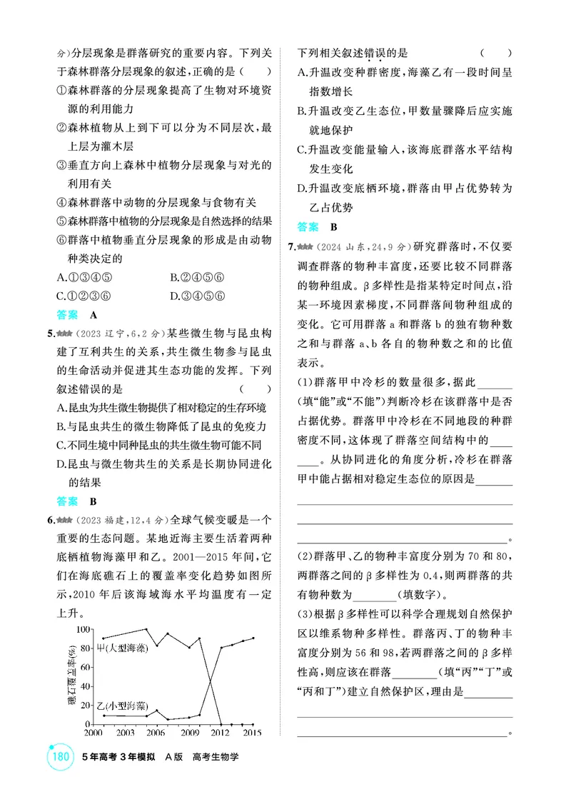 《1_精练册-第19章群落及其演替_2026版教学资源包_202653高考总复习A版_广东版_2026版.广东版.选考总复习.生物.5·3A版_第4部分生物与环境_第19章群落及其演替_4_PDF教参电子书》第2页预览
