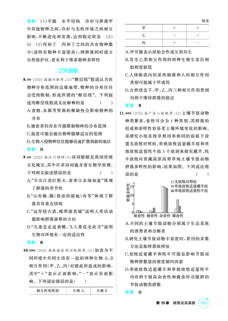 《1_精练册-第19章群落及其演替_2026版教学资源包_202653高考总复习A版_广东版_2026版.广东版.选考总复习.生物.5·3A版_第4部分生物与环境_第19章群落及其演替_4_PDF教参电子书》第3页预览