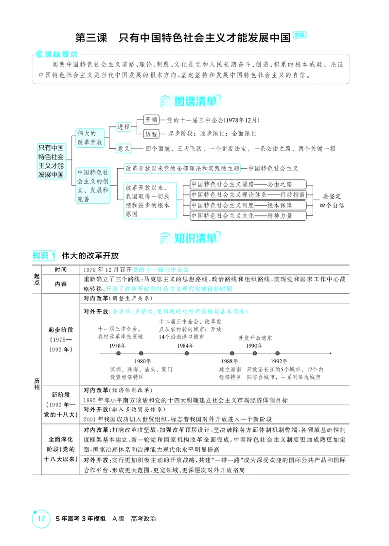 《1_精讲册-第三课　只有中国特色社会主义才能发展中国_2026版教学资源包_202653高考总复习A版_山东版_2026版.山东版.选考总复习.政治.5·3A版_一、图书电子教参_必修1中国特色社会主义》第1页预览