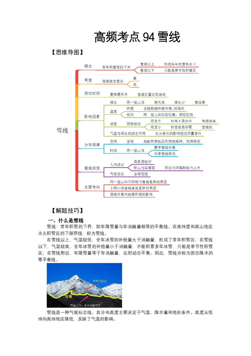 《高频考点94雪线_地理_2026年-地理高考专项复习_42026年高考地理高频考点专项突破思维导图+解题技巧+专项突破》第1页预览