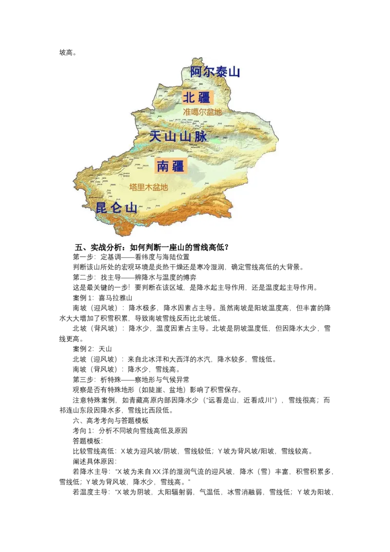 《高频考点94雪线_地理_2026年-地理高考专项复习_42026年高考地理高频考点专项突破思维导图+解题技巧+专项突破》第5页预览