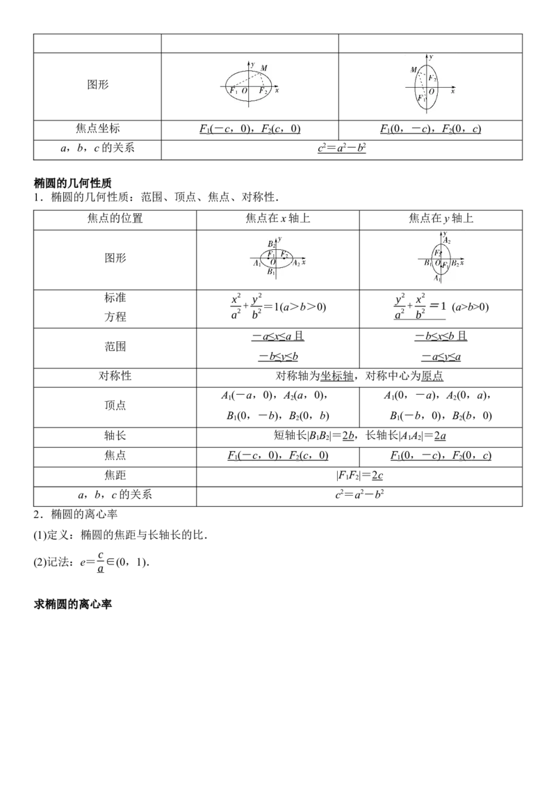 《05解析几何(30题)(解答题每日一题)（教师版）_数学_一轮复习_2027年高考数学一轮更新中_102027年高考数学考前每日一题详解》第7页预览