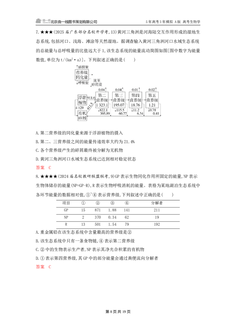 《1_精练册word-第20章　生态系统及其稳定性_2026版教学资源包_202653高考总复习A版_广东版_2026版.广东版.选考总复习.生物.5·3A版_第4部分生物与环境_第20章生态系统及其稳定性_3_习题WORD》第8页预览