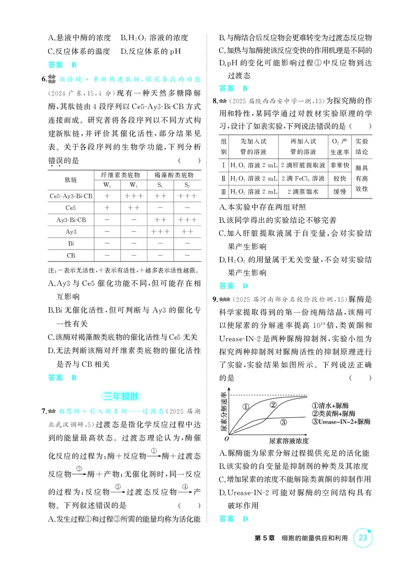 《1_精练册第5章细胞的能量供应和利用_2026版教学资源包_202653高考总复习A版_新高考_生物_教师A版2026年.新高考版.生物.53_第1部分分子与细胞_第5章细胞的能量供应和利用_4_PDF教参电子书》第2页预览