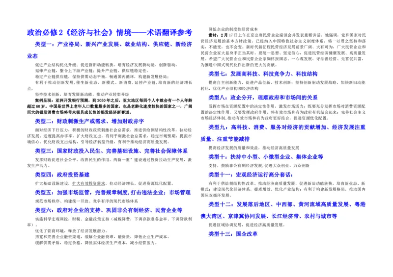 《经济与社会情境术语翻译参考必修二_zheng治_2027年高考政治专项复习_12027届高考政治三轮冲刺（主观题解题方法+常考题型）》第1页预览