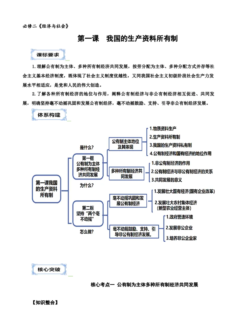 《第一课我国的生产资料所有制学案（学生版）_zheng治_2026年_4夯实基础备战2026年高考政治一轮复习全考点示范课件＋学案》第1页预览