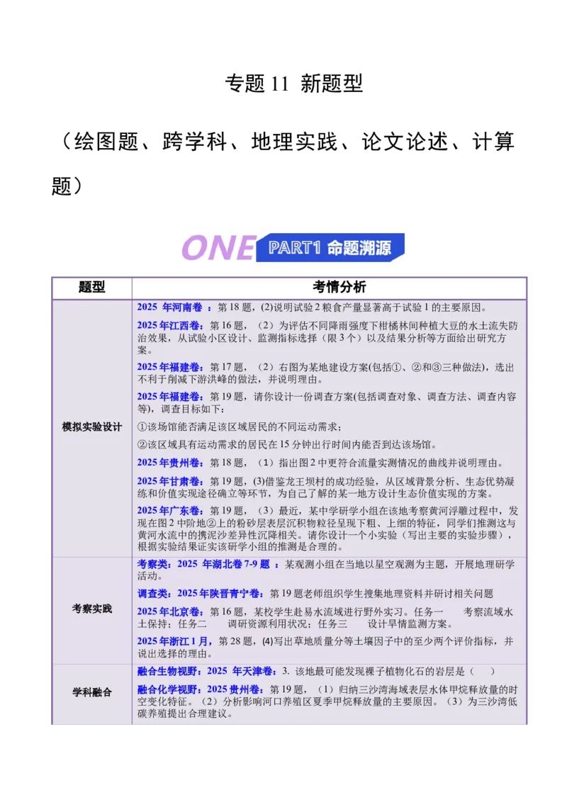 《猜押11新题型（绘图题、跨学科、地理实践、论文论述、计算题）（学生版）_地理_2026年-地理高考专项复习_2026年高考地理终极冲刺讲练测（全国通用）-G459_2026版》第1页预览