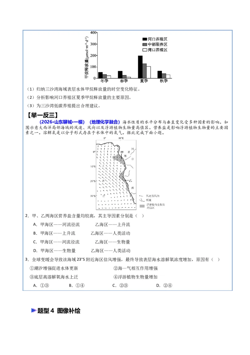 《猜押11新题型（绘图题、跨学科、地理实践、论文论述、计算题）（学生版）_地理_2026年-地理高考专项复习_2026年高考地理终极冲刺讲练测（全国通用）-G459_2026版》第7页预览