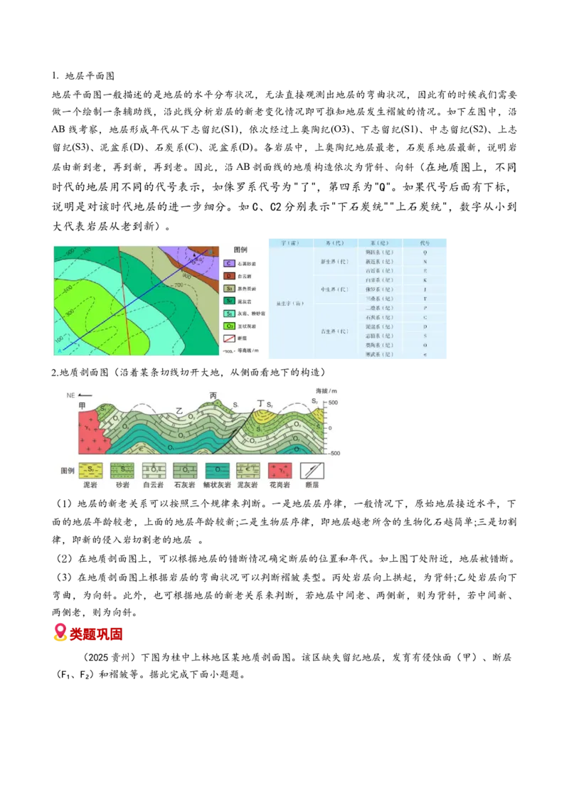 《易错04地貌（学生版）_地理_2026年-地理高考专项复习_2026年高考地理重难点讲义专练（新高考通用）-G102_2026版》第3页预览