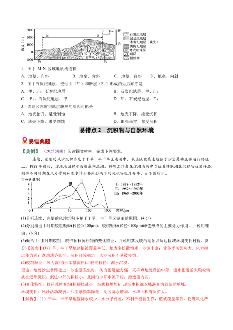 《易错04地貌（学生版）_地理_2026年-地理高考专项复习_2026年高考地理重难点讲义专练（新高考通用）-G102_2026版》第4页预览
