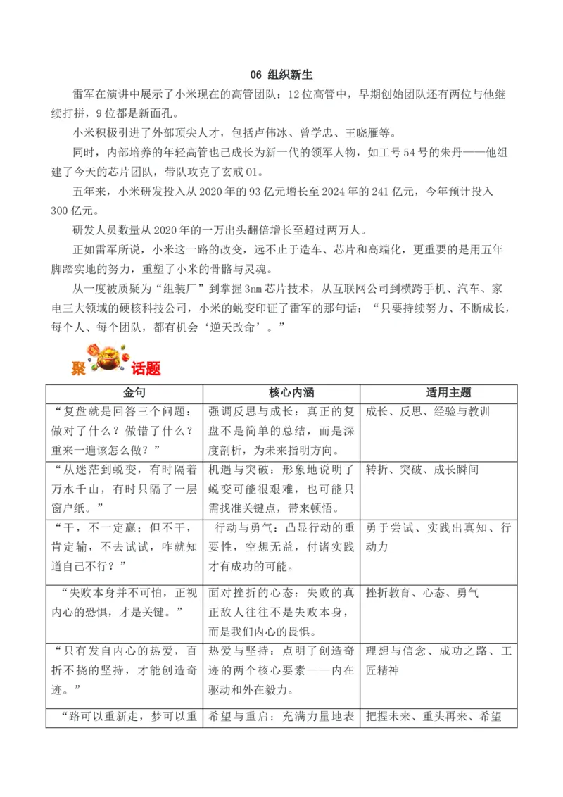 《雷军2025年度演讲：凝视万丈深渊，偏向绝壁攀登（全国通用）_专项复习_2026年-语文专项复习_262026年高考语文写作之素材聚宝盆（全国通用）》第3页预览