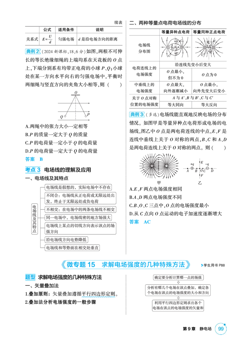 《1_精讲册PDF-第9章静电场_2026版教学资源包_202653高考总复习A版_湖南版_2026版.湖南版.选考总复习.物理.5·3A版_二、教师用书PDF_第9章静电场_1_专题电子书》第2页预览