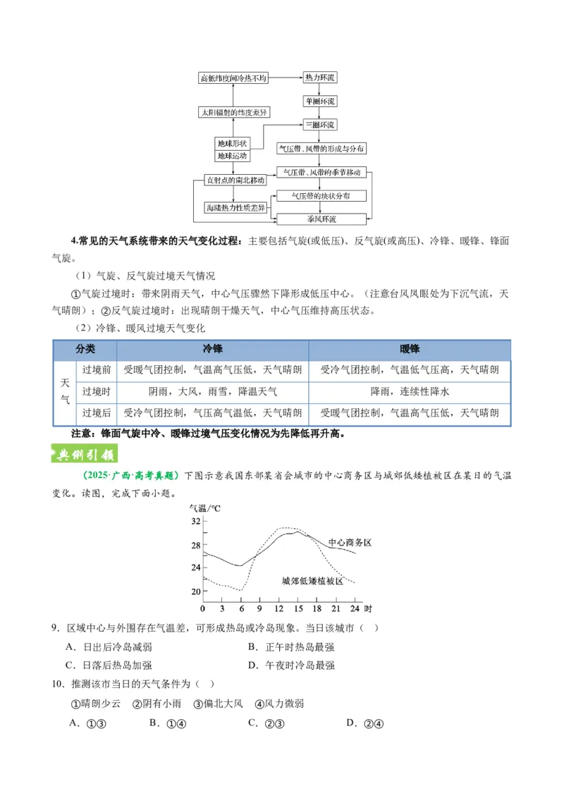 《题型07“过程演变类“选择题解题方法（题型专练）（全国通用）（教师版）_地理_2026年-地理高考专项复习_2026年高考地理重难点讲义专练（新高考通用）-G102_2026版》第7页预览