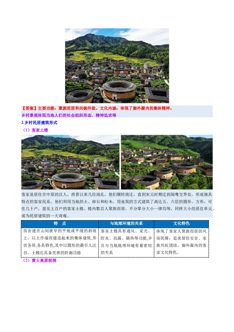 《第23讲地域文化与城乡景观（复习讲义)（全国通用）（教师版）_地理_2026年_2026年高考地理一轮复习讲义+练习+课件（新教材新高考）-G55_2026版_专题09乡村和城镇》第6页预览