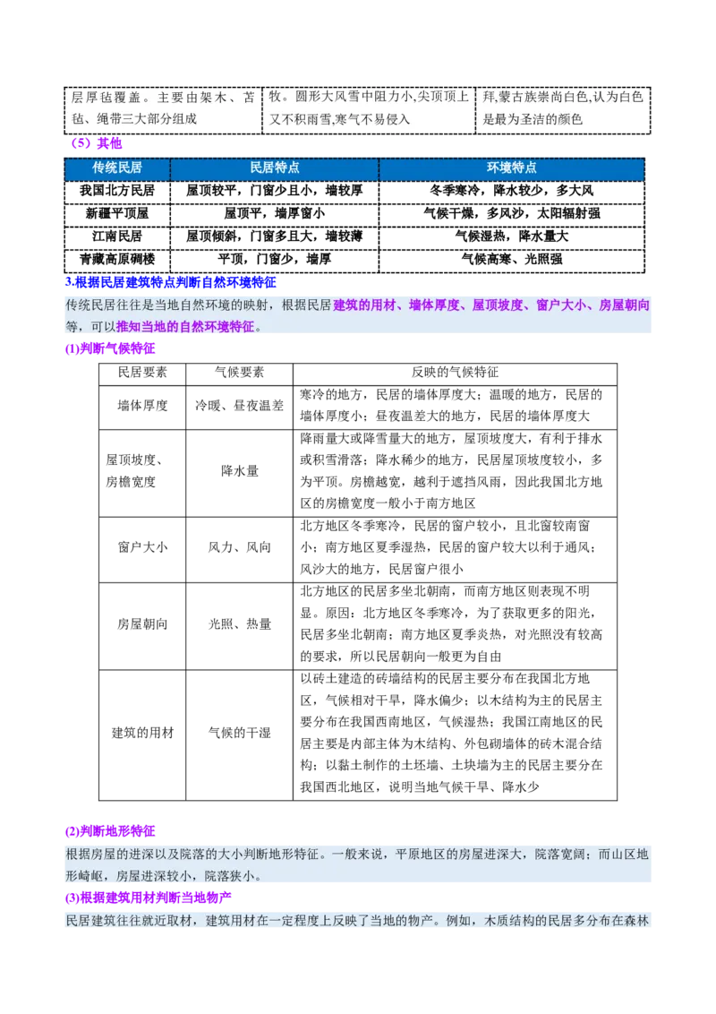 《第23讲地域文化与城乡景观（复习讲义)（全国通用）（教师版）_地理_2026年_2026年高考地理一轮复习讲义+练习+课件（新教材新高考）-G55_2026版_专题09乡村和城镇》第8页预览
