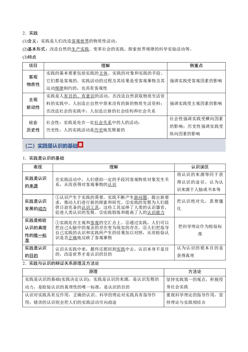《第二单元认识社会与价值选择（知识清单）（全国通用）_zheng治_2026年_2026年高考政治一轮复习知识清单（全国通用）-G56_2026版》第3页预览
