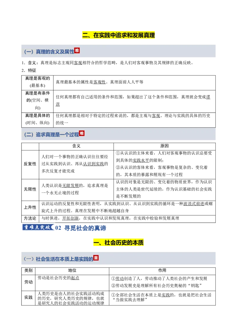 《第二单元认识社会与价值选择（知识清单）（全国通用）_zheng治_2026年_2026年高考政治一轮复习知识清单（全国通用）-G56_2026版》第4页预览