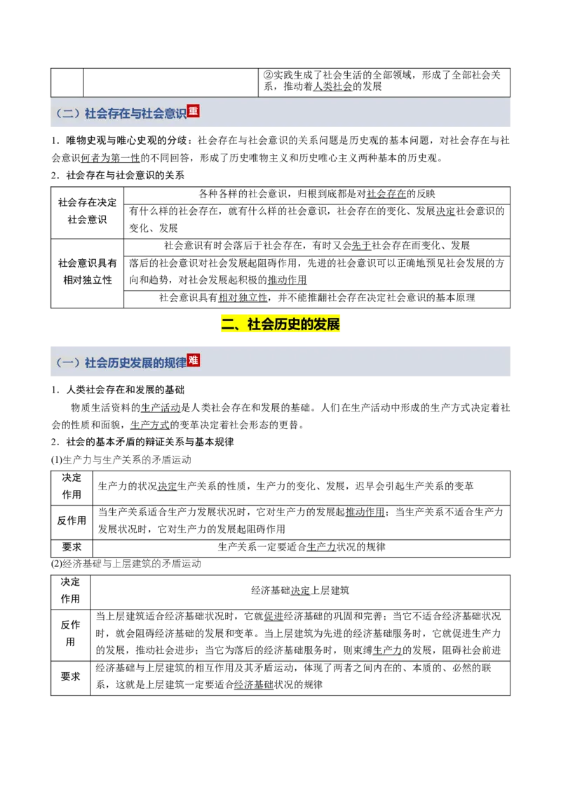 《第二单元认识社会与价值选择（知识清单）（全国通用）_zheng治_2026年_2026年高考政治一轮复习知识清单（全国通用）-G56_2026版》第5页预览