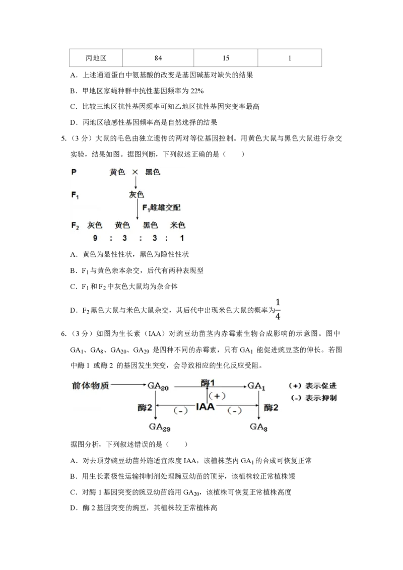 《2013年天津市高考生物试卷(1)_高考一二三轮复习_生物_2027年高考生物专项_2008年-2026年生物高考真题-G427_2008-2020年高考_地方卷_天津高考生物07-21_A4word版_天津生物PDF版（赠送）》第2页预览