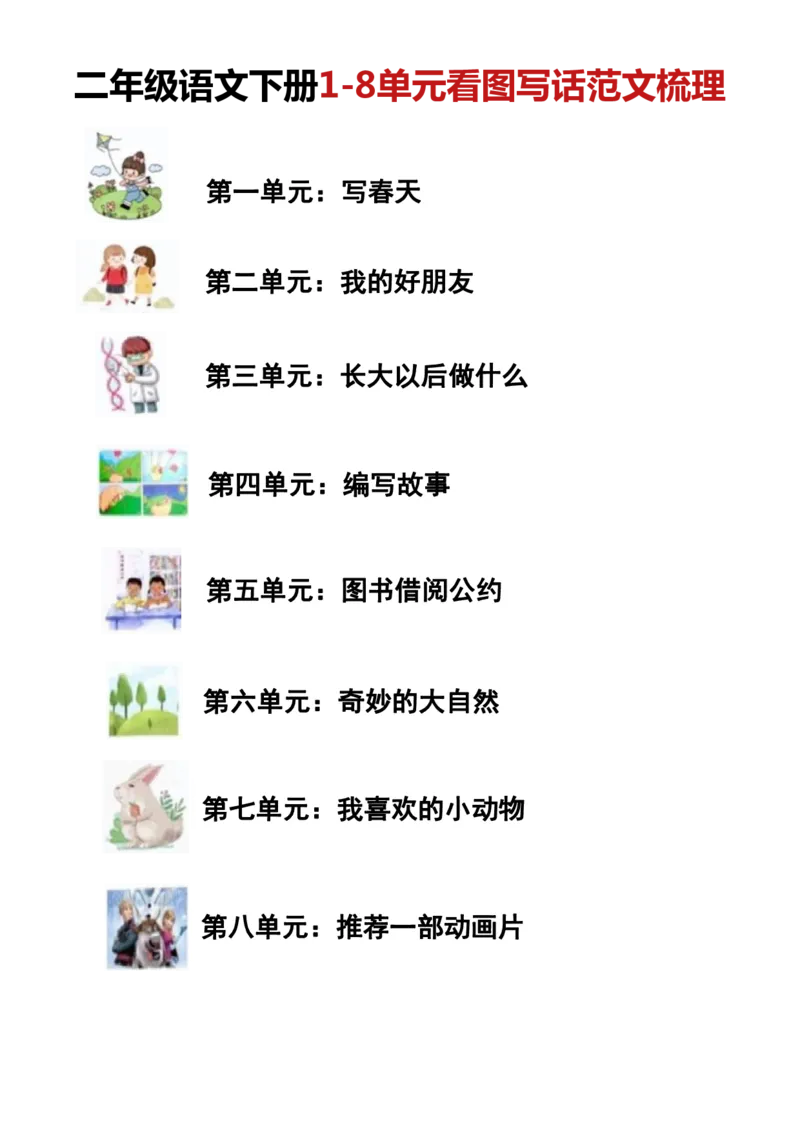 《二年级语文下册1-8单元看图写话范文梳理_2年级下册同步教辅_2下-语文_二下语文-看图写话》第1页预览