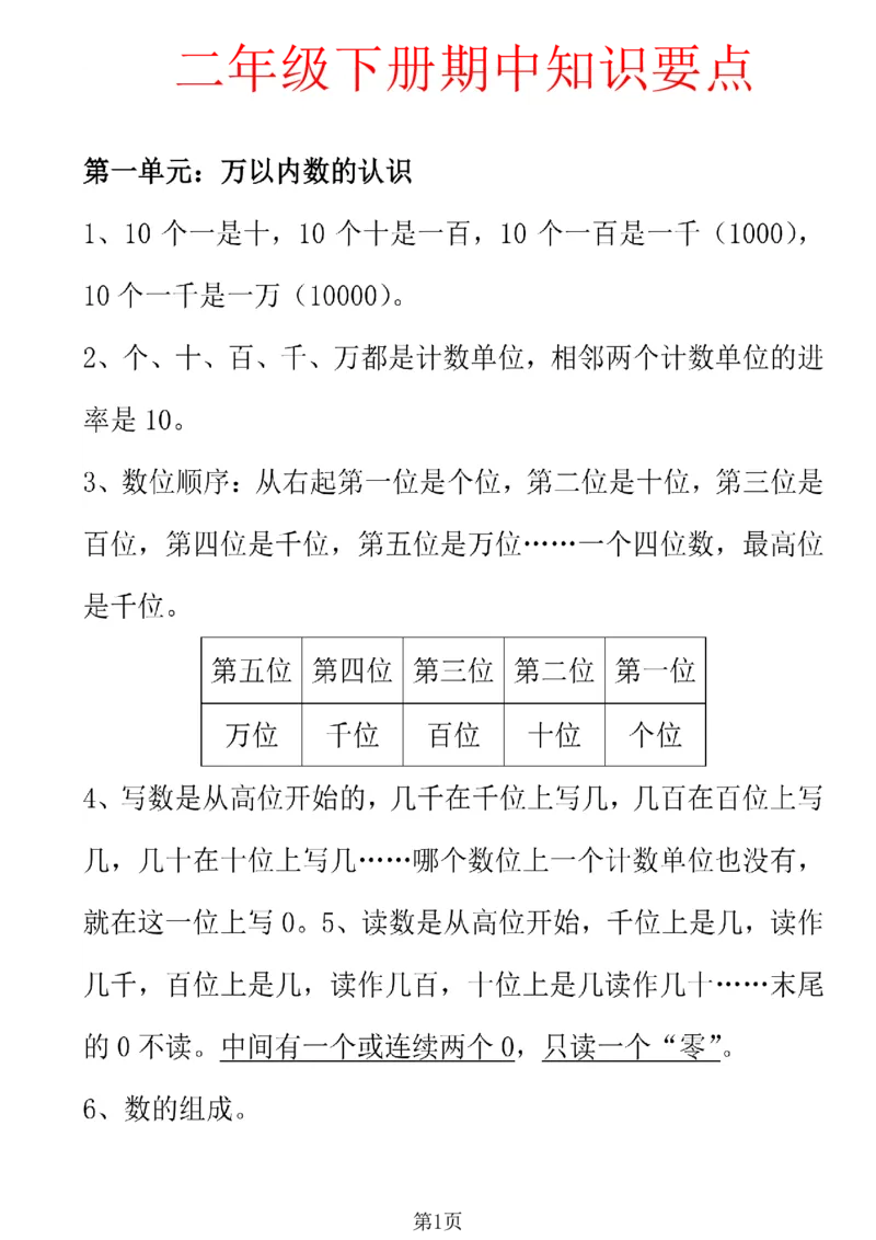 《二年级（下）数学期中知识要点《西师版》_2年级下册同步教辅_2下-数学_二下数学-单元+期中+期末试卷_二下数学西师版试卷_二下数学《西师版》期中试卷》第1页预览