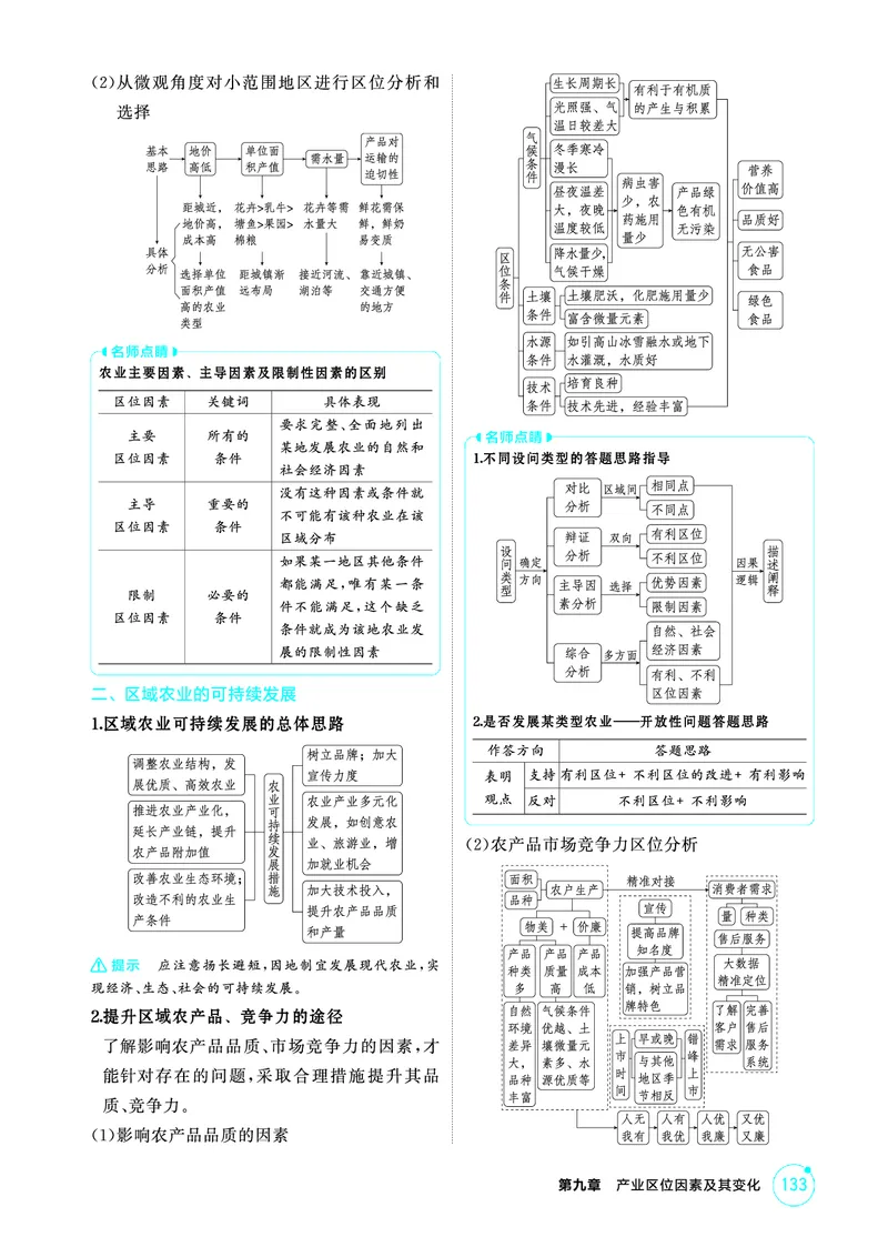 《1_精讲册-第九章　产业区位因素及其变化_2026版教学资源包_202653高考总复习A版_新高考_地理_教师A版2026年.新高考版.地理.53_第九章产业区位因素及其变化_2_精讲册PDF》第3页预览