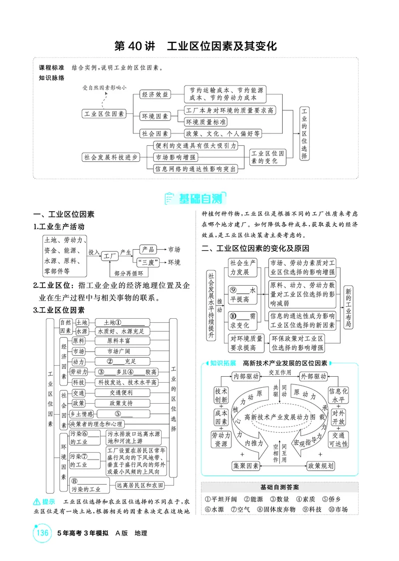 《1_精讲册-第九章　产业区位因素及其变化_2026版教学资源包_202653高考总复习A版_新高考_地理_教师A版2026年.新高考版.地理.53_第九章产业区位因素及其变化_2_精讲册PDF》第6页预览