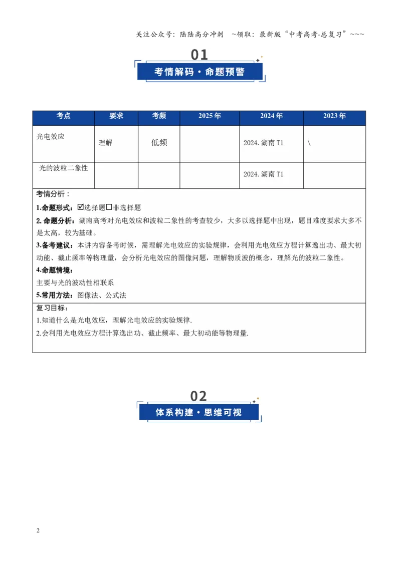 《第67讲光电效应波粒二象性（复习讲义）（湖南专用）（学生版）_04-物理-高考总复习_一轮复习_2026年-物理高考一轮复习_2026年高考物理一轮课件+讲义+练习（湖南专用）-G331》第2页预览