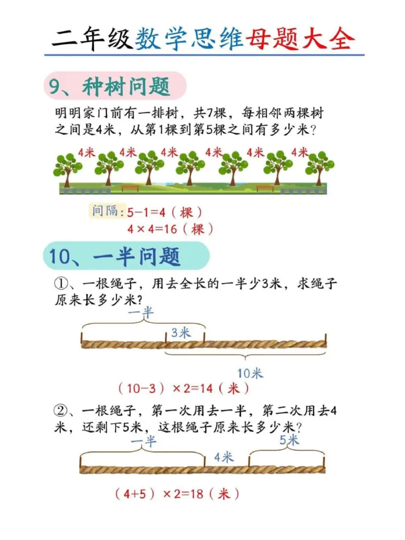 《二年级(下)数学母题大全+奥数思维题_2年级下册同步教辅_2下-数学_二下数学-奥数+思维+应用题》第4页预览
