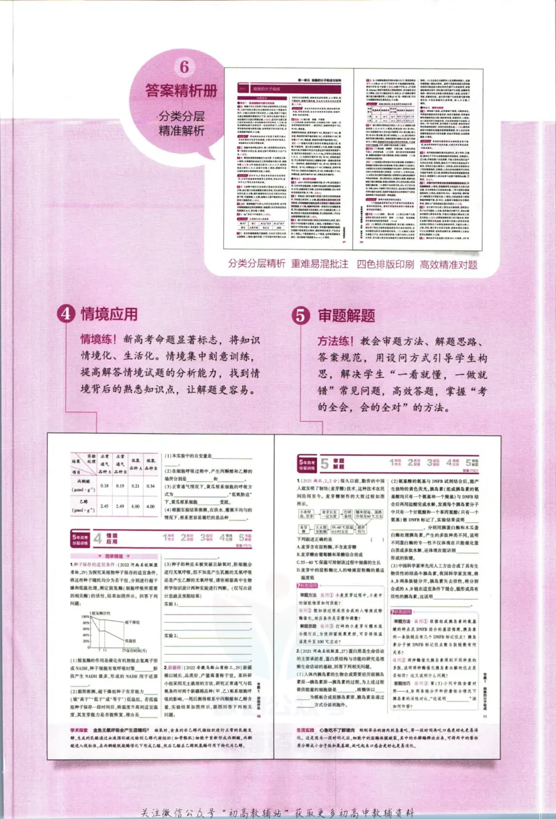 《53高考总复习B版生物课标版_2023B版学生用书》第5页预览