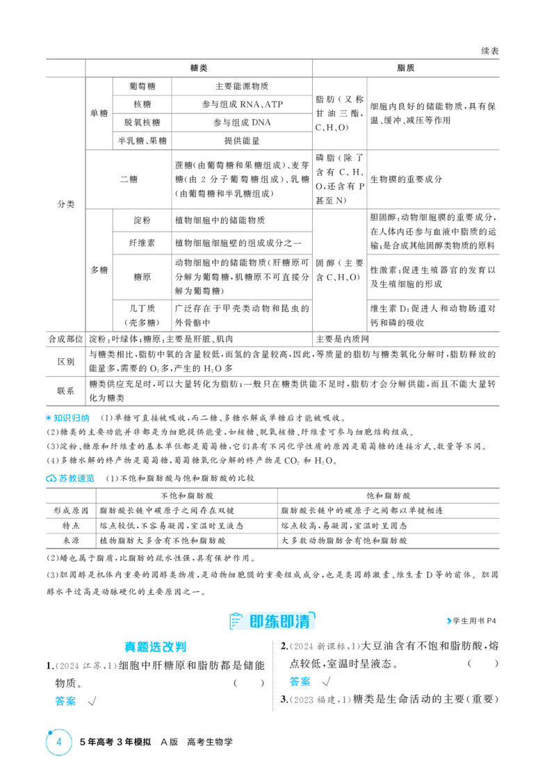 《1_精讲册-第1章　细胞的分子组成_2026版教学资源包_202653高考总复习A版_江苏版_2026版.江苏版.选考总复习.生物.5·3A版_第1部分分子与细胞_第1章细胞的分子组成_2_精讲册PDF》第4页预览