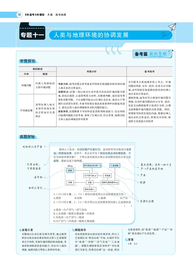 《1_11.考题考点精析(1)_2023版教学资源包_2023版新高考版选考总复习地理5·3A版_13_专题十一人类与地理环境的协调与发展_7_专题考点精析》第1页预览