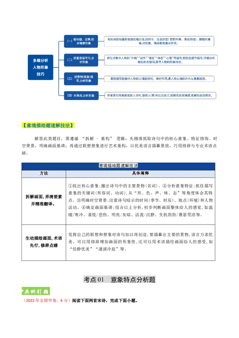 《题型03古代诗歌形象鉴赏题型突破（题型专练）（全国通用）（学生版）_专项复习_2026年-语文专项复习_2026年高考语文重难点讲义专练（新高考通用）-G102_2026版》第3页预览