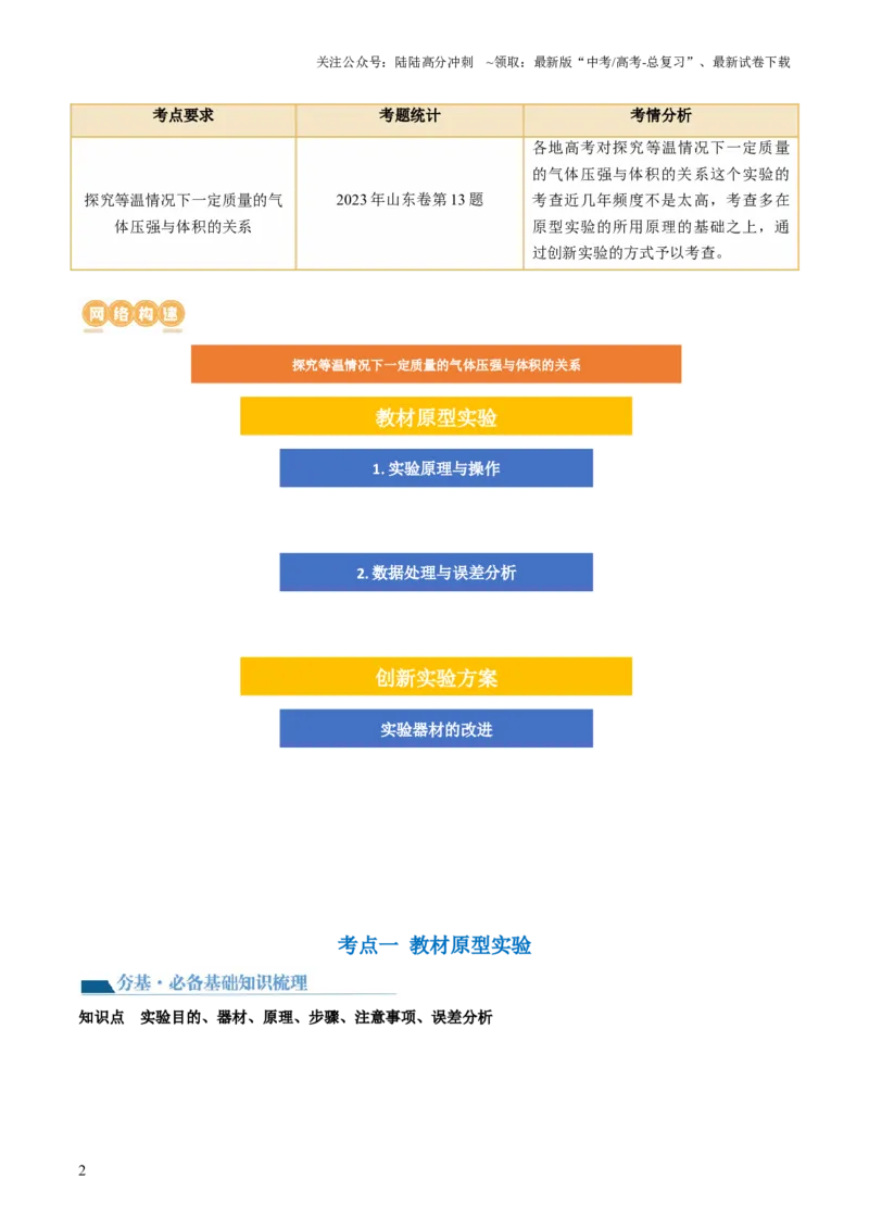 《第71讲探究等温情况下一定质量的气体压强与体积的关系（讲义）（解析版）_04-物理-高考总复习_一轮复习_2024年_2024年高考物理一轮复习讲练测（讲义+练习+课件）（新高考）_讲义+练习》第2页预览