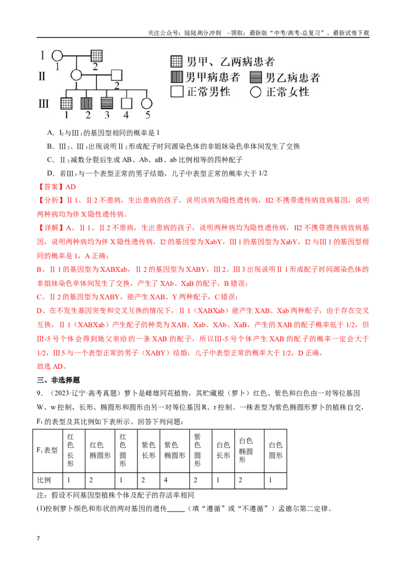 《第5天遗传的基本规律（解析版）_06-生物-高考总复习_专项复习_2024年_2024年高考生物考前15天夺分必备_资料》第7页预览