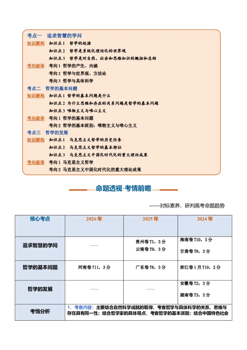 《第01课时代精神的精华（复习讲义）（全国通用）（教师版）_zheng治_2027年高考政治一轮_2027年高考政治一轮复习讲义+练习+课件（新教材新高考）-G55_2027版》第2页预览