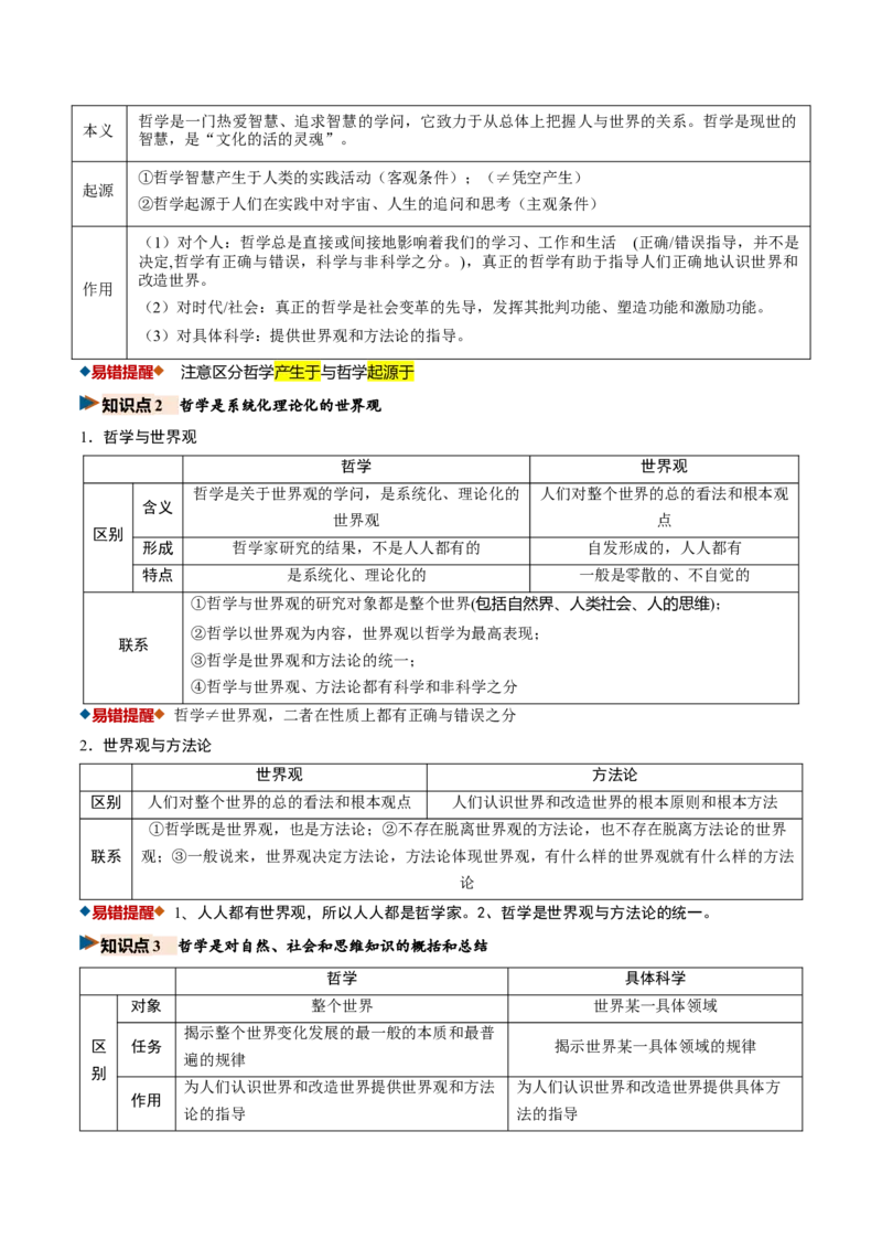 《第01课时代精神的精华（复习讲义）（全国通用）（教师版）_zheng治_2027年高考政治一轮_2027年高考政治一轮复习讲义+练习+课件（新教材新高考）-G55_2027版》第5页预览