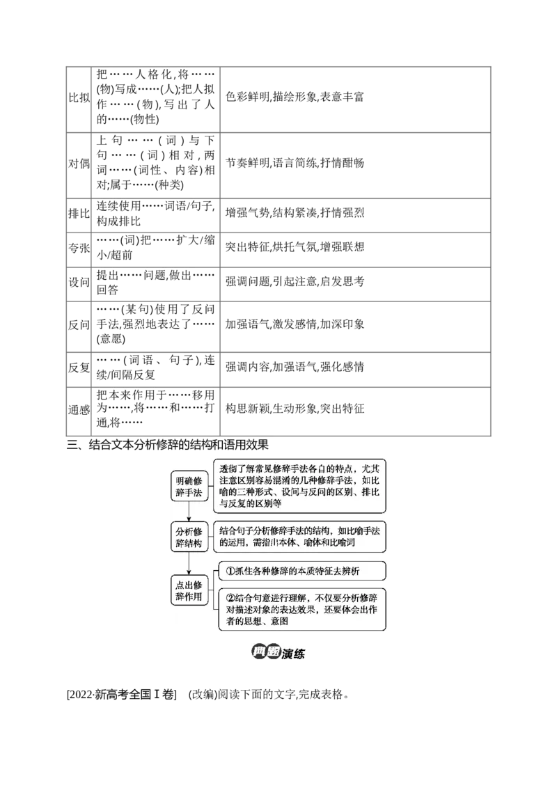 《07赏析语用效果(句式、修辞、标点)精准突破（全国通用）_语文_二轮复习_2024年_2024年高考语文二轮复习之语言文字运用全国通用_资料》第8页预览