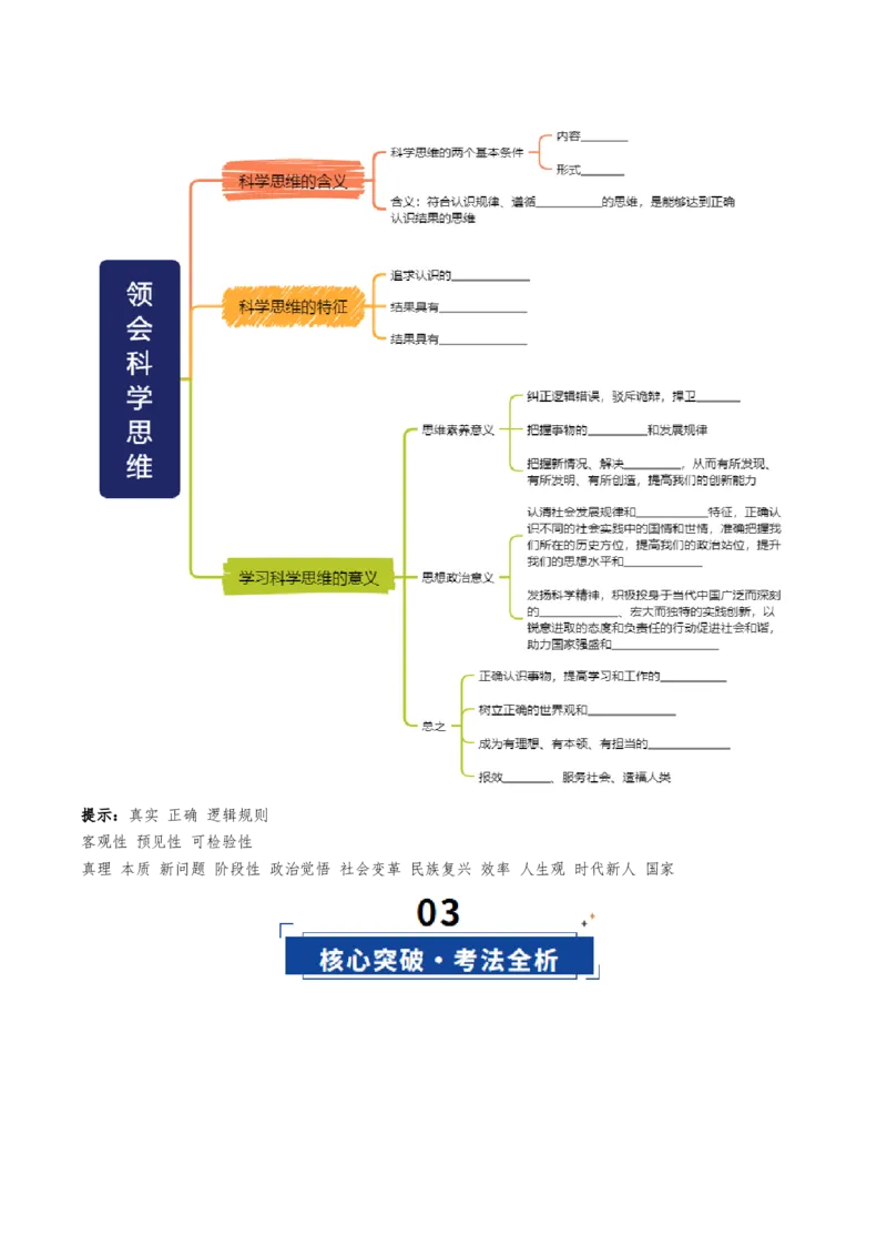 《第03课领会科学思维（复习讲义）（学生版）（全国通用）_zheng治_2026年_2026年高考政治一轮复习讲义+练习+课件（新教材新高考）-G55_2026版_选择性必修3逻辑与思维》第3页预览