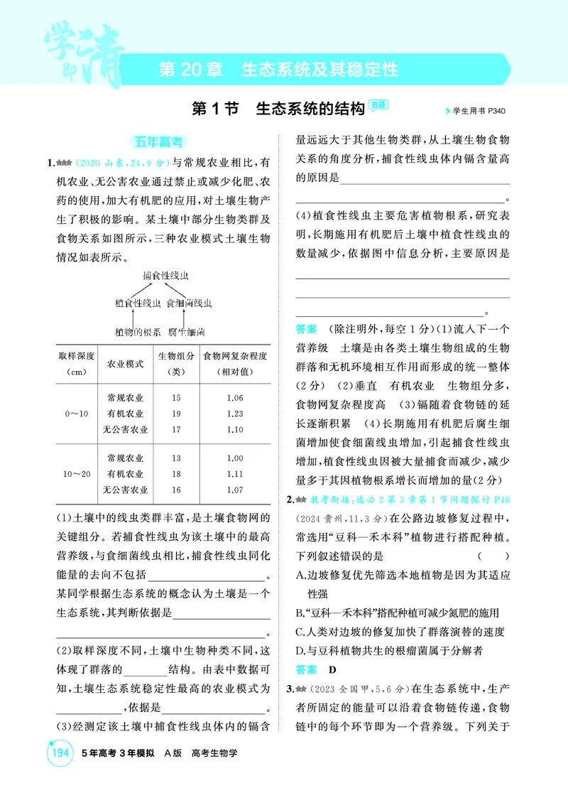 《1_精练册PDF-第20章生态系统及其稳定性_2026版教学资源包_202653高考总复习A版_山东版_2026版.山东版.选考总复习.生物.5·3A版_第4部分生物与环境_第20章生态系统及其稳定性_1_精练册PDF》第1页预览