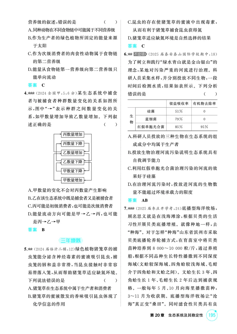 《1_精练册PDF-第20章生态系统及其稳定性_2026版教学资源包_202653高考总复习A版_山东版_2026版.山东版.选考总复习.生物.5·3A版_第4部分生物与环境_第20章生态系统及其稳定性_1_精练册PDF》第2页预览