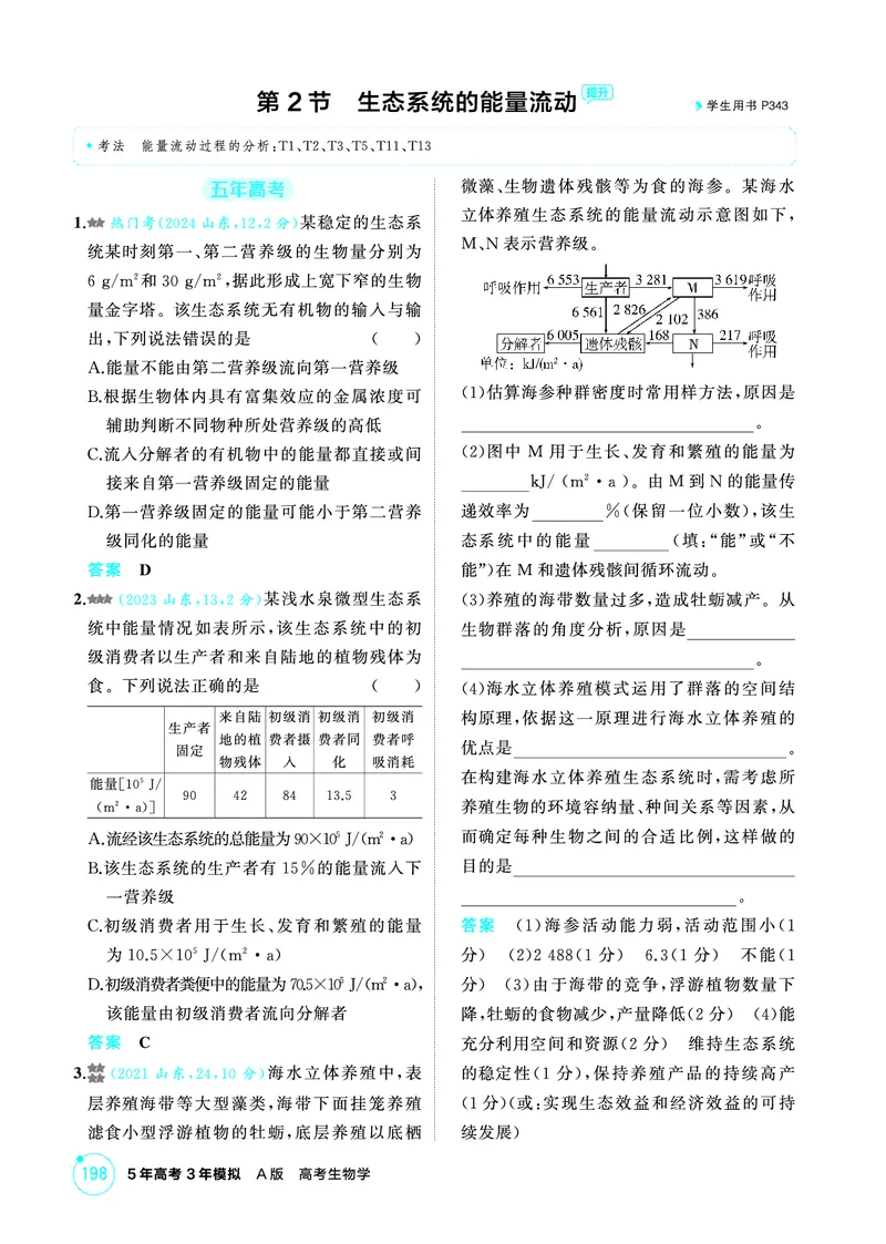 《1_精练册PDF-第20章生态系统及其稳定性_2026版教学资源包_202653高考总复习A版_山东版_2026版.山东版.选考总复习.生物.5·3A版_第4部分生物与环境_第20章生态系统及其稳定性_1_精练册PDF》第5页预览