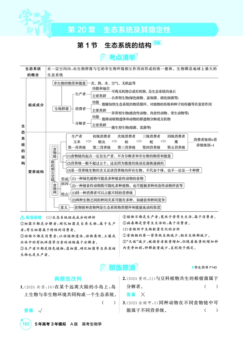 《1_精讲册PDF-第20章生态系统及其稳定性_2026版教学资源包_202653高考总复习A版_山东版_2026版.山东版.选考总复习.生物.5·3A版_第4部分生物与环境_第20章生态系统及其稳定性_2_精讲册PDF》第1页预览