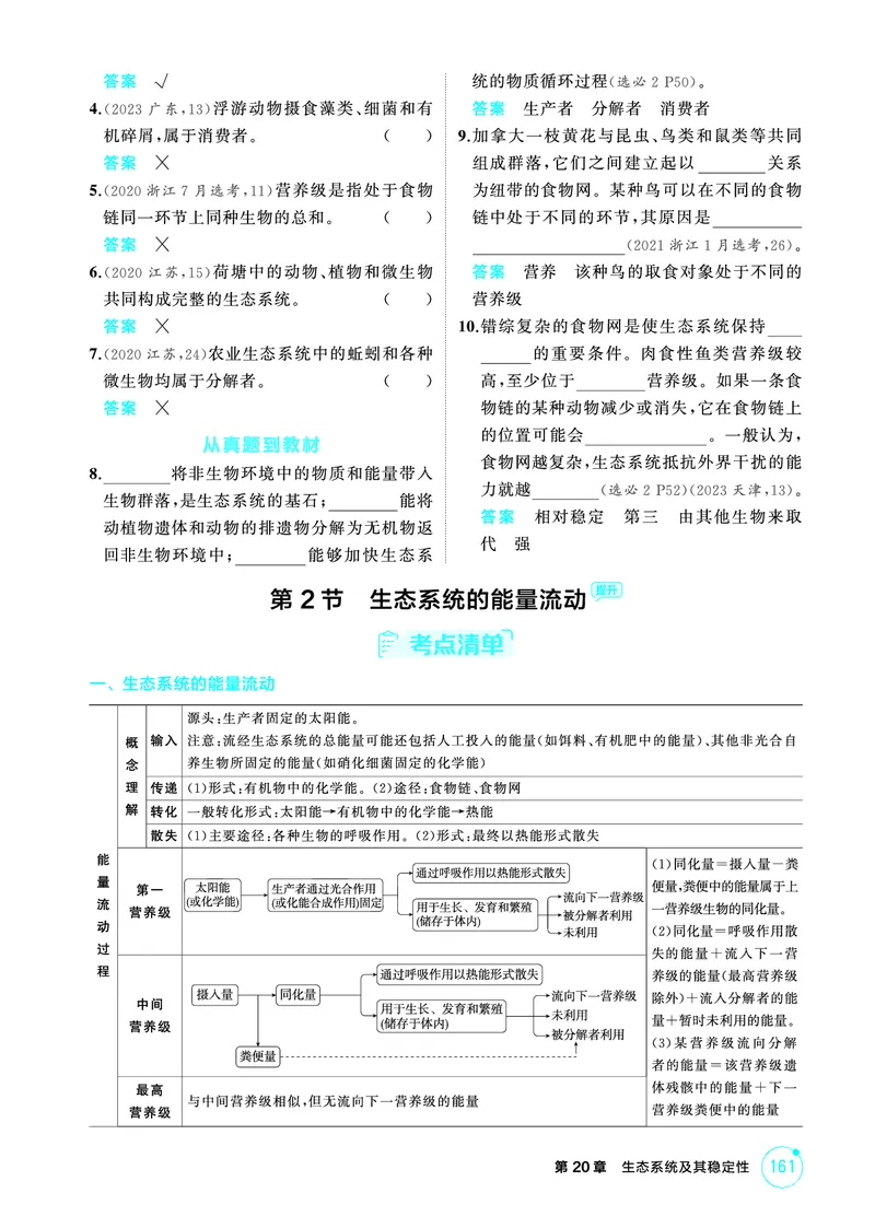 《1_精讲册PDF-第20章生态系统及其稳定性_2026版教学资源包_202653高考总复习A版_山东版_2026版.山东版.选考总复习.生物.5·3A版_第4部分生物与环境_第20章生态系统及其稳定性_2_精讲册PDF》第2页预览