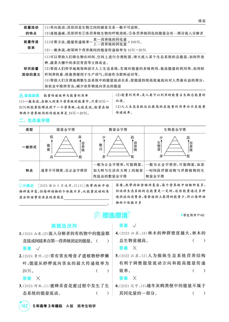 《1_精讲册PDF-第20章生态系统及其稳定性_2026版教学资源包_202653高考总复习A版_山东版_2026版.山东版.选考总复习.生物.5·3A版_第4部分生物与环境_第20章生态系统及其稳定性_2_精讲册PDF》第3页预览