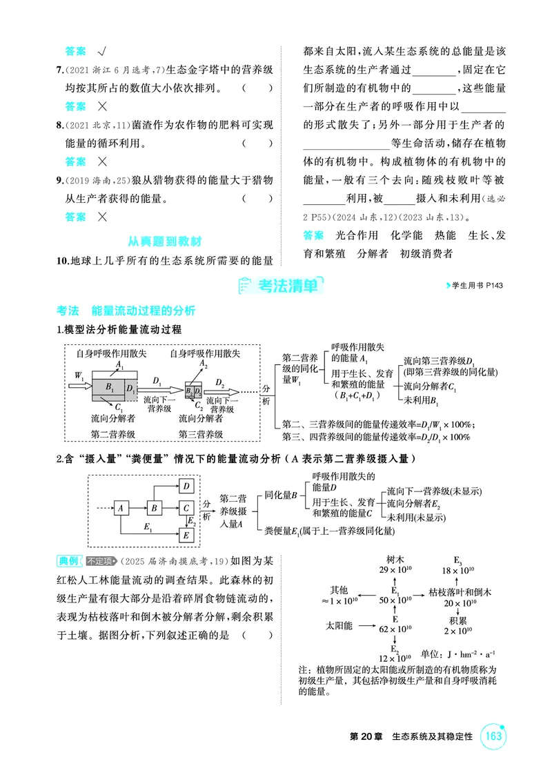 《1_精讲册PDF-第20章生态系统及其稳定性_2026版教学资源包_202653高考总复习A版_山东版_2026版.山东版.选考总复习.生物.5·3A版_第4部分生物与环境_第20章生态系统及其稳定性_2_精讲册PDF》第4页预览