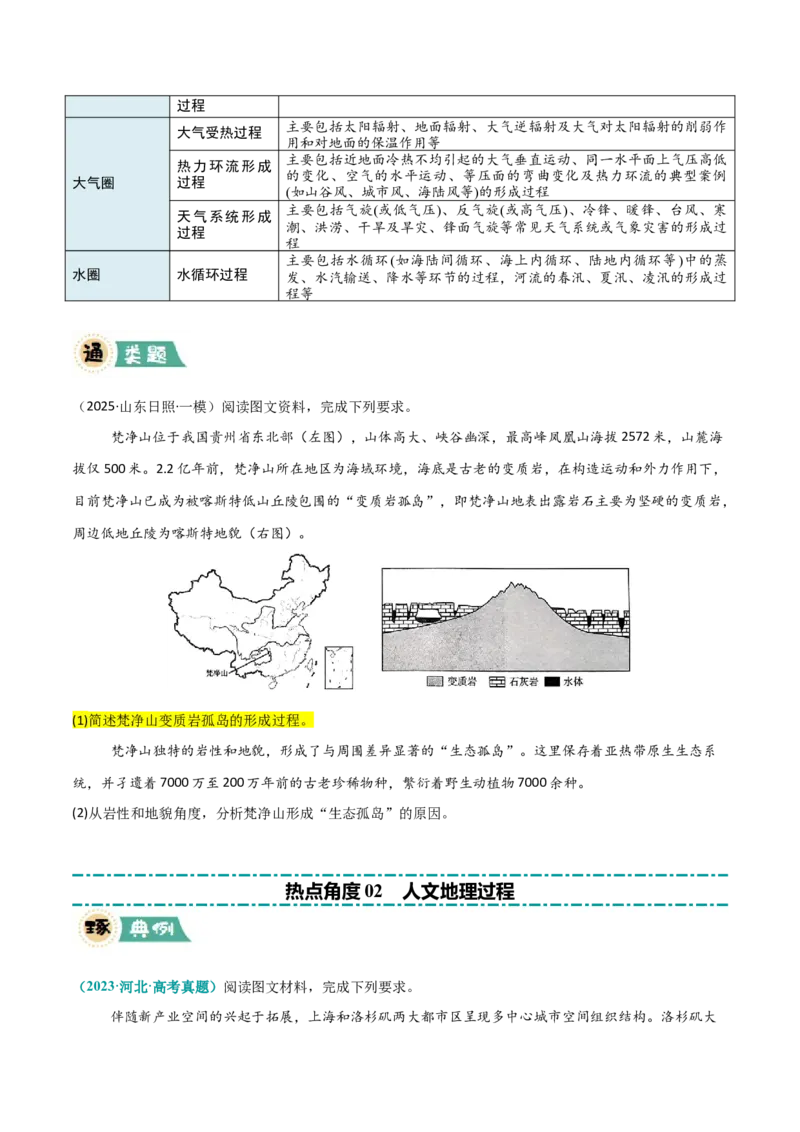 《题型07地理过程类（原卷版）_地理_三轮冲刺_大题精做冲刺2025年高考地理大题突破+限时集训（新高考通用）》第3页预览