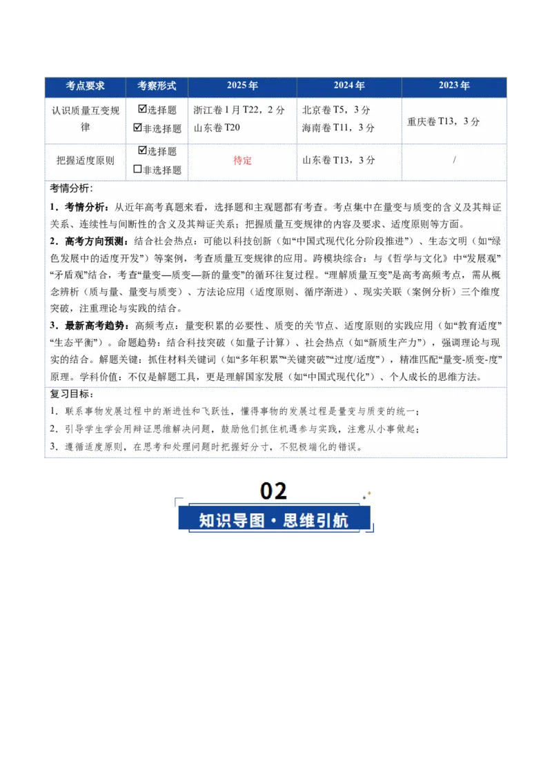 《第09课理解质量互变（复习讲义）（教师版）（全国通用）_zheng治_2026年_2026年高考政治一轮复习讲义+练习+课件（新教材新高考）-G55_2026版_选择性必修3逻辑与思维》第2页预览